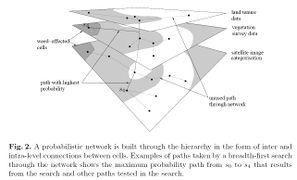 Probabilistic-network.JPG